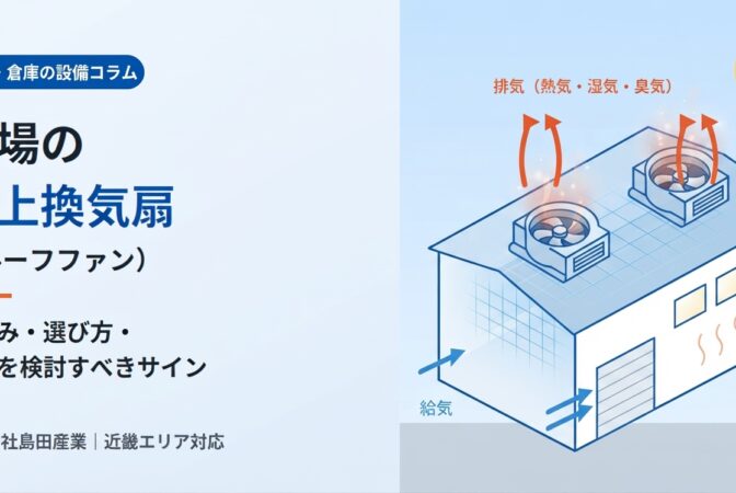 換気扇屋上の基礎知識｜工場の屋上排気ファン選び方と設置方法｜近畿 工場・建屋工事・メンテナンスセンター